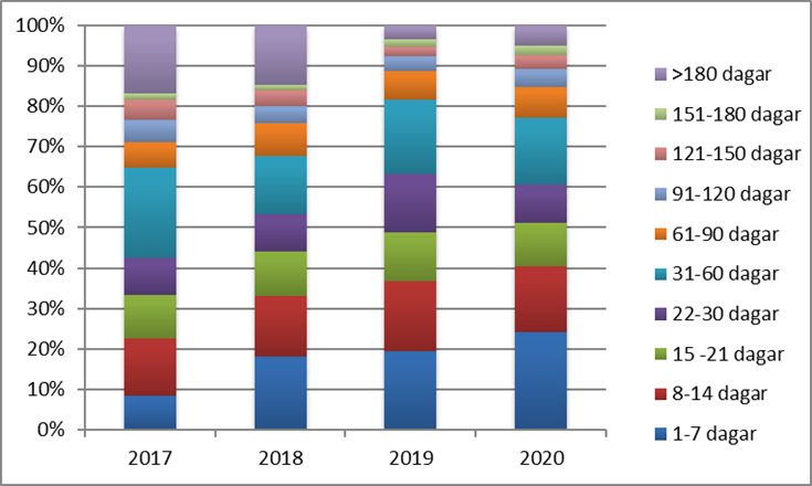 Tolfraedi 2020.png Tolfraedi 2020.png