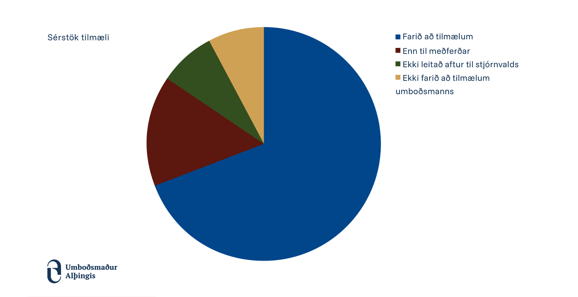 UA vidbr stjv 2024.png UA vidbr stjv 2024.png